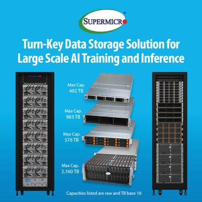 Supermicro Introduces a Rack Scale Total Solution for AI Storage to ...