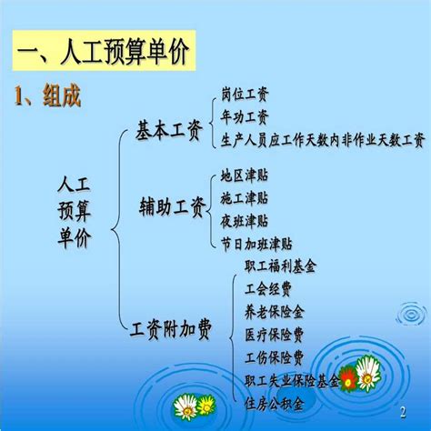 水利水电工程基础单价的编制_水利工程安全_土木在线