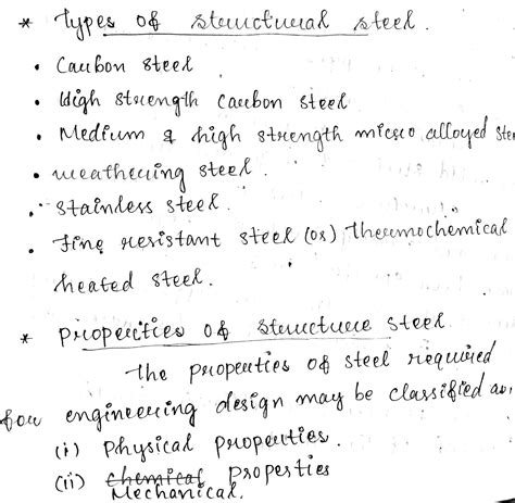 Image result for Structural Steel Types