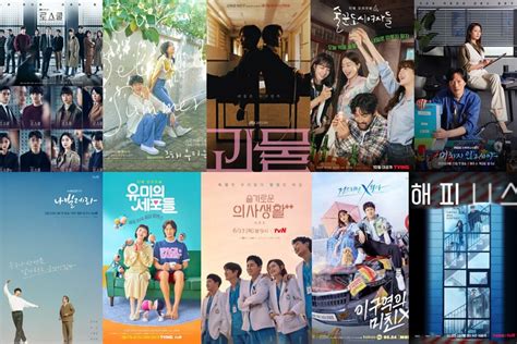 最近好看的韩剧推荐（2022年上半年十佳韩剧！悬疑、浪漫、青春，最高飙到9.1分） – 碳资讯