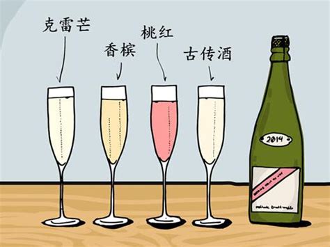 夢幻「粉紅酒Rosé」其實不全是甜的？！3大秘密解開紅粉佳人的色彩密碼|粉紅酒、Rosé、葡萄酒、搭餐、粉紅葡萄酒| 酒酒窩