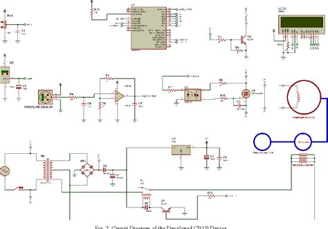 Image result for CPAP FiO2