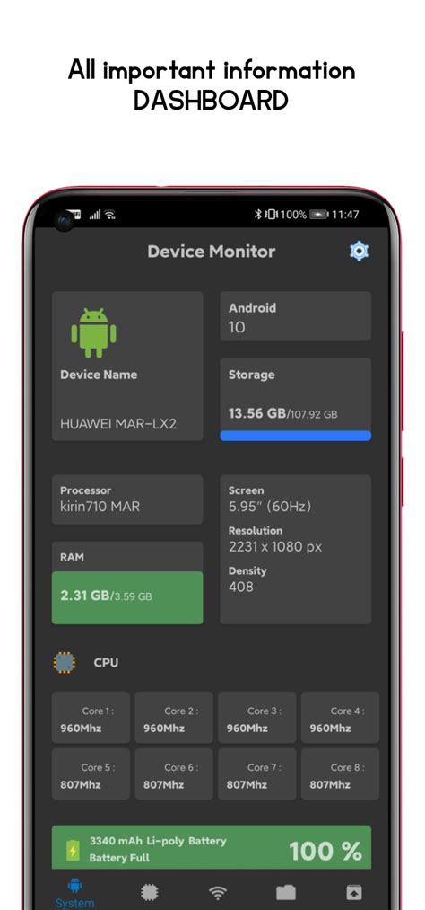 Image result for CPU Device