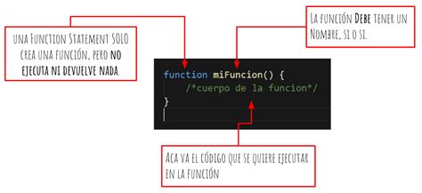 JavaScript Function First Class 的图像结果