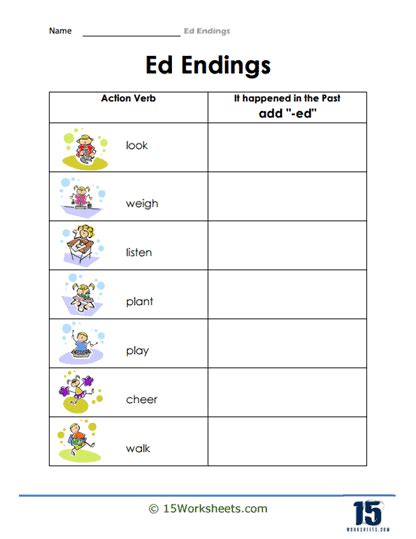 Image result for Past Tense Ed Worksheet