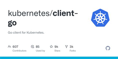 Client Go Tutorial 的图像结果