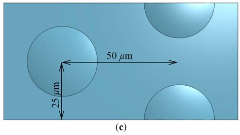 Improvement of Seizure Resistance in Ironing of Aluminum Alloy Sheets ...