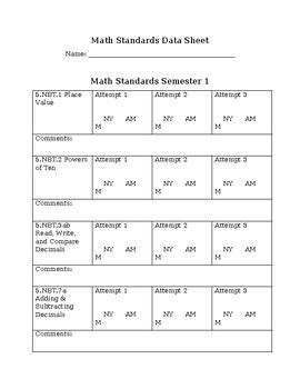 Math Data Sheet 的图像结果