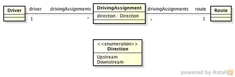 Image result for Python UML Diagram Toka