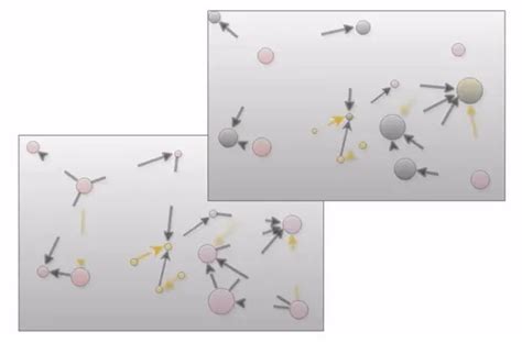 Image result for Graph Neural Network Pytorch