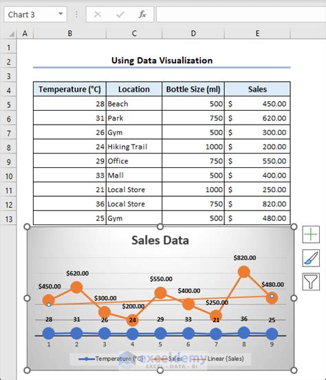 Image result for Data Mining Using Excel
