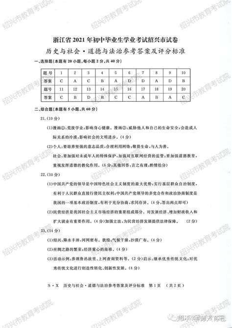 陕西省教育考试院2021年高考录取结果查询入口
