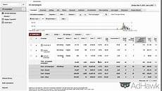 adwords bid enhanced cpc bid strategy adwords adwords bid enhanced cpc bid strategy adwords