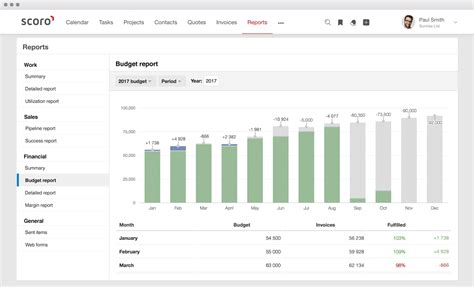 Image result for Tracking Error Excel Sheet