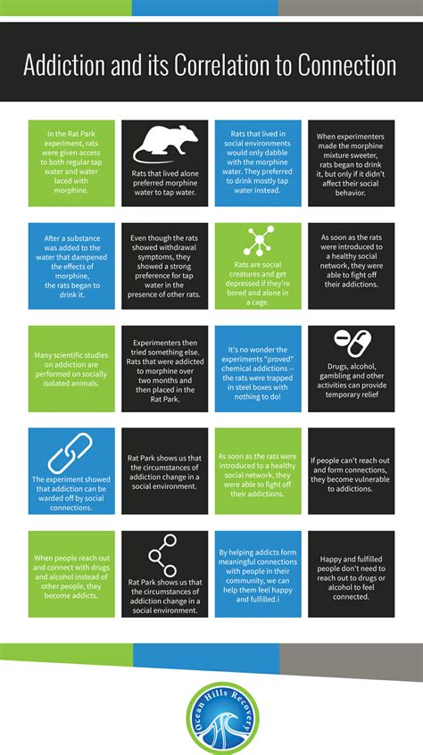 Addiction vs. Connection | Why Relationships Matter in Recovery