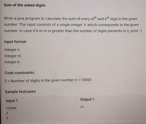 Sum of Digits in Java 的图像结果