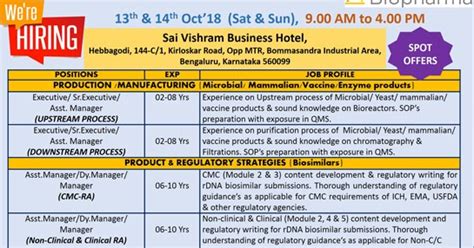 Hetero Biopharma Walk In Interviews for Production, Product ...