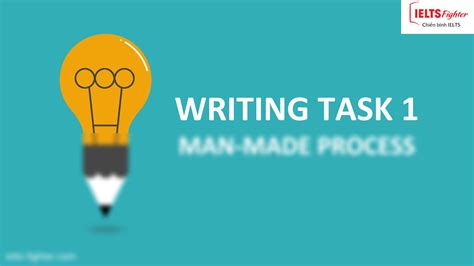 Task 1 Process Example 的图像结果