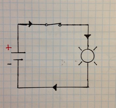 Electrical Explained 的图像结果