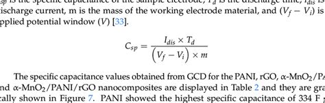 Image result for Specific Capacitance Formula