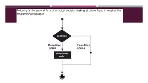 Image result for Arduino Functions