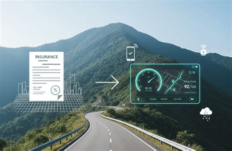 What Is UBI Motor Insurance and How Does It Work? | Autocar Professional