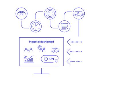 Hospital Information System Examples 的图像结果