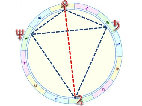 KAPA : Članak : Godina vodenog Zmaja