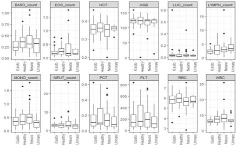 Encephalitozoon cuniculi Infection of Domestic Rabbits (Oryctolagus ...