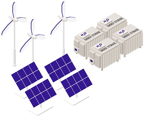 Energy Storage Solutions | forged & machined components - Balu Industries