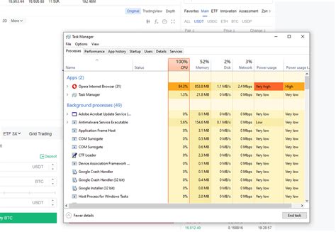 Image result for Browser Using 100% CPU