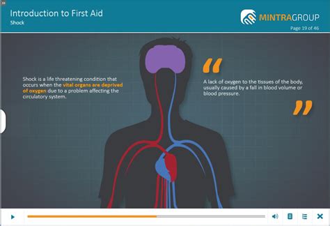 Image result for Introduction First Aid