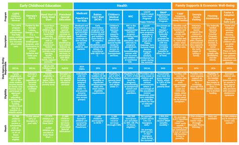 Image result for EC System