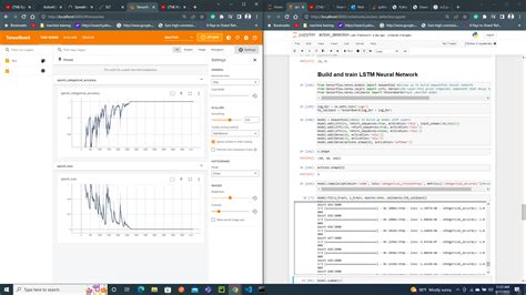 Image result for Sign Language Detection Using Lstm