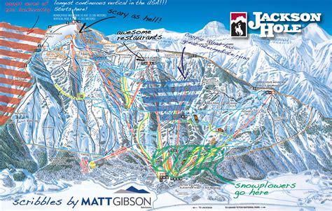 Jackson Hole Micro Guide
