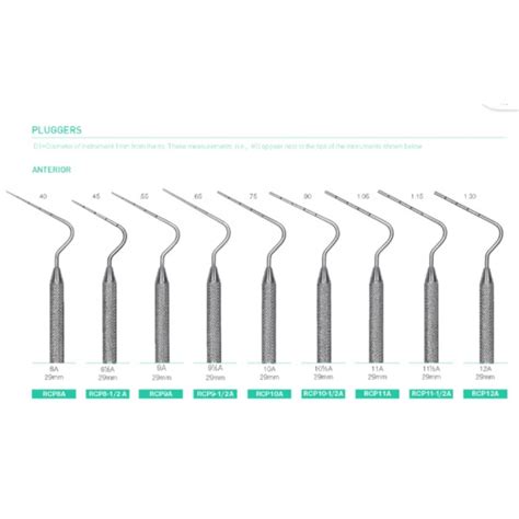 PLUGGER HU-FRIEDY ( BUY 2 + 1 FREE ) - Dentalmart