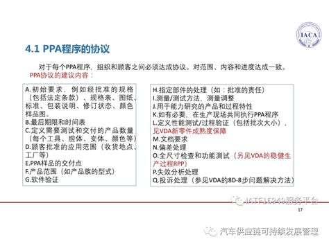 Ppa1java Language 的图像结果