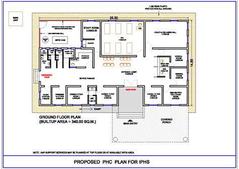 PHC - Phc floor plan - 1 WIDE PLINTH PROTECTION ALL AROUND BMW 25 UNIT ...