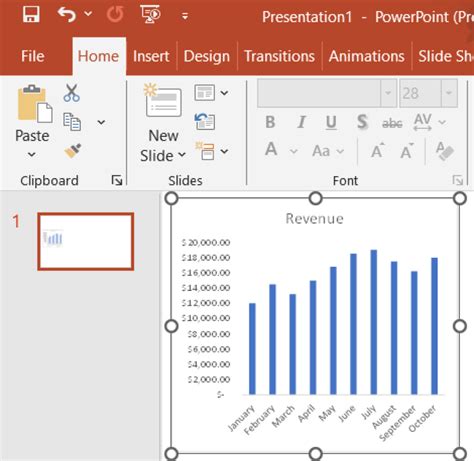 How to Insert Excel Chart into PowerPoint 的图像结果