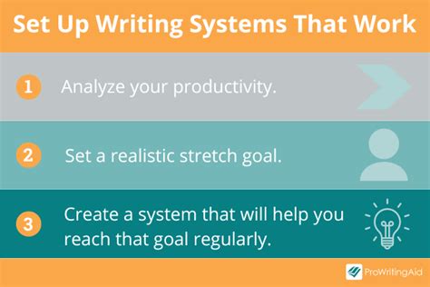 Image result for How to Develop Your Own Writing System