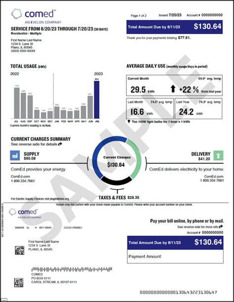 What you need to know about ComEd's billing change | Citizens Utility Board