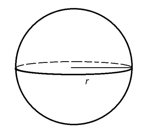 Geometry Sphere Tutorial 的图像结果