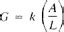 Method Inheritance in Java 的图像结果