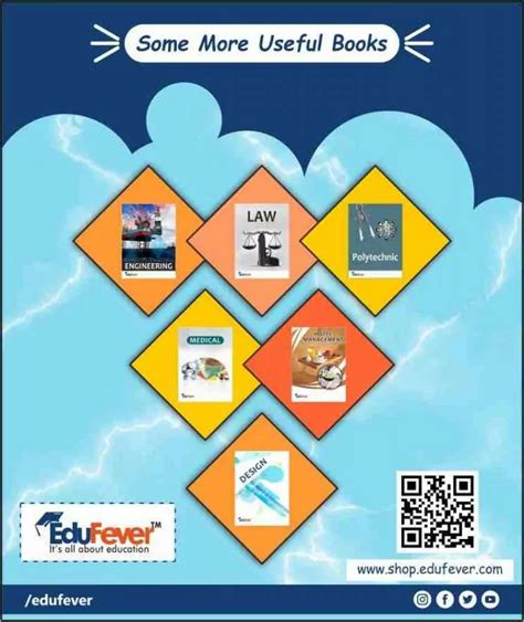 Computer Activity for Class 1 的图像结果