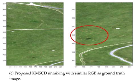 Endmember Learning with K-Means through SCD Model in Hyperspectral ...