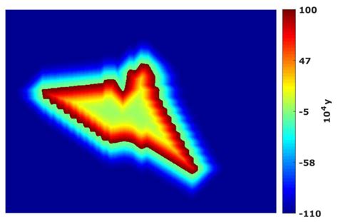 3D Thermal Imaging System with Decoupled Acquisition for Industrial and ...