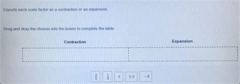 Solved: Classify each scale factor as a contraction or an expansion ...