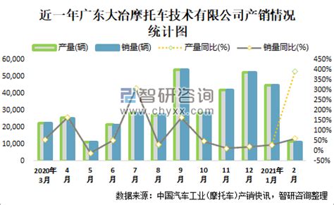 2024校园招聘-深圳市联洲国际技术有限公司招聘-就业信息网-海投网