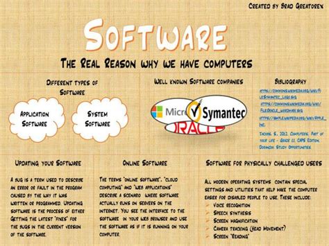 Image result for Computer Info Programs