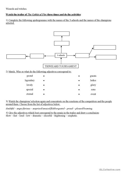 Goblet Of Fire Discussion Questions at Jill Farris blog